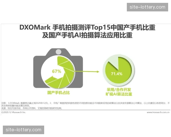 AI辅助定价算法在当前阶段逐步普及 动态调配各类席位价值