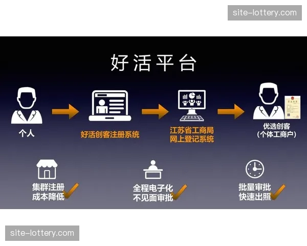 阴阳合同违规将面临强制降级处罚，区块链技术保障合同备案透明